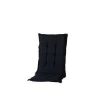 Madison Hochlehner 50x123 Basic Black