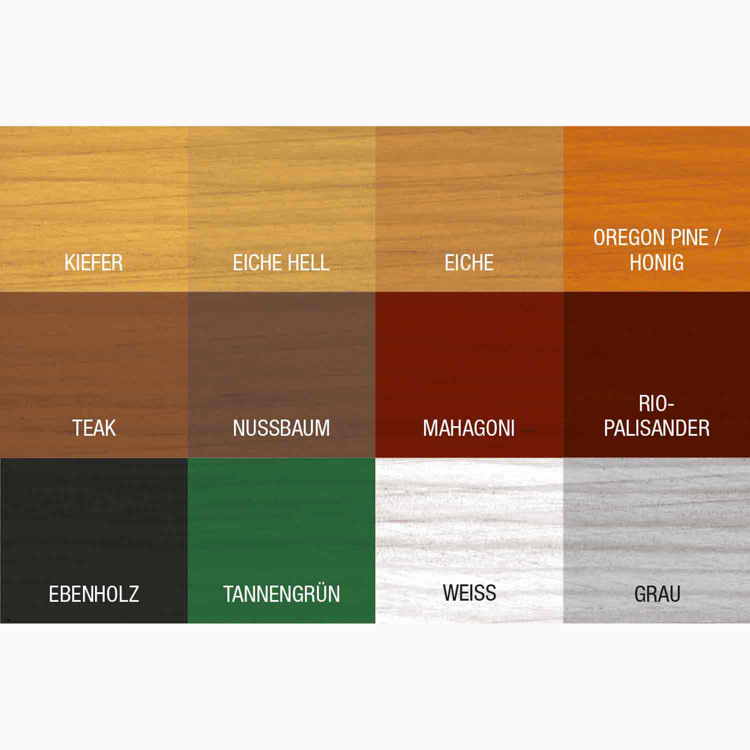 Bondex Dauerschutz-Lasur Tannengrün 0,75l