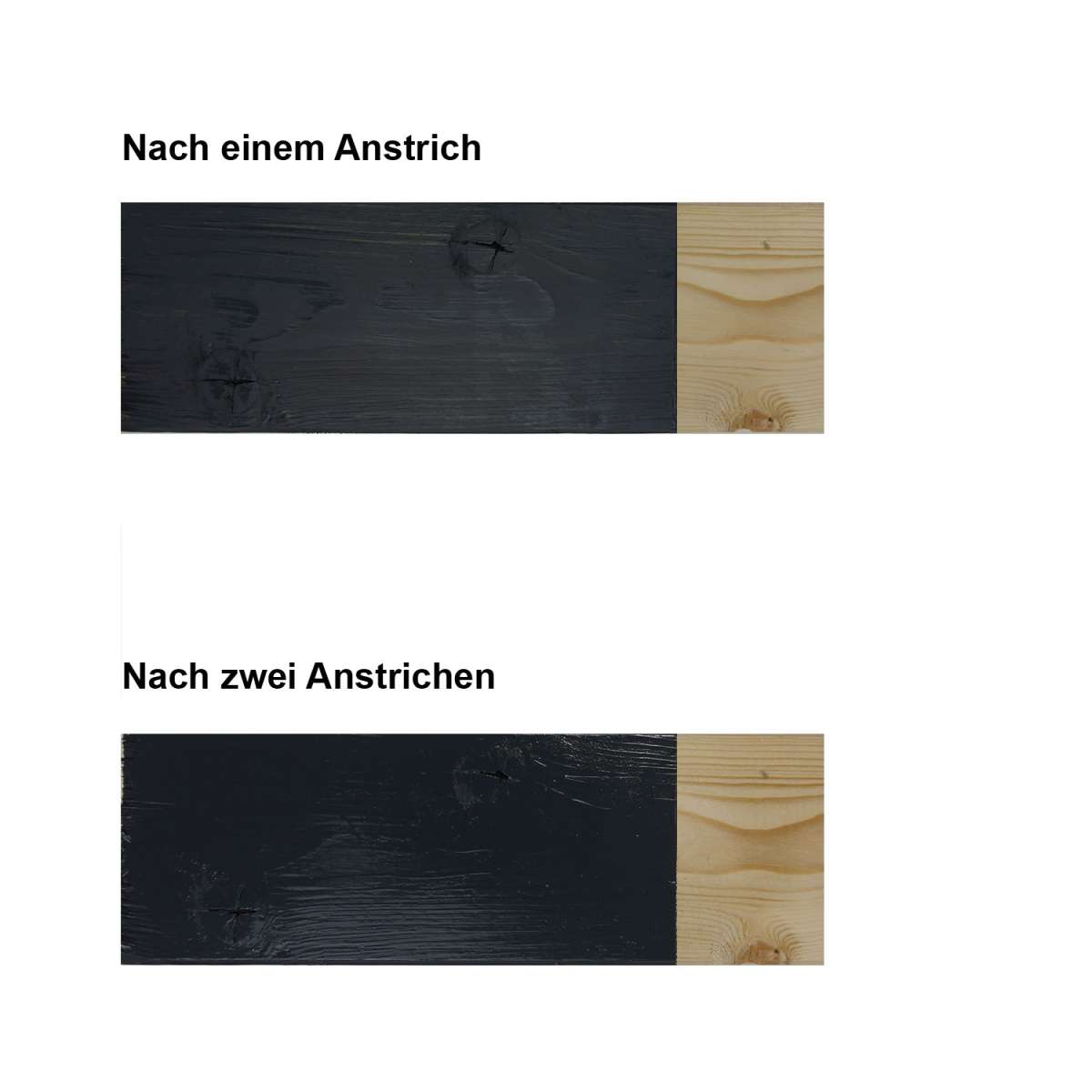 Osmo Landhausfarbe Anthrazitgrau 2716 – 2,5 Liter – Wetterfest & Wasserabweisend Für Außen